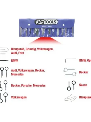 Nejprodávanější Montážní/demontážní nářadí-sada, rádio KS TOOLS 500.1370