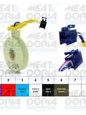 Značkový Snímač úhlu rejdu MEAT & DORIA 93051
