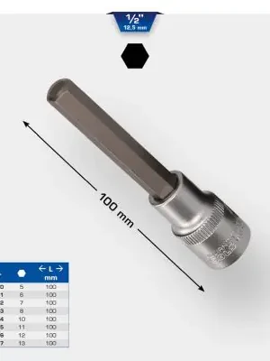 Cenová Bomba Sada nástrček KS TOOLS BT022870