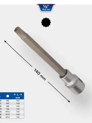 Nejlepší Cena Sada nástrček KS TOOLS BT022954