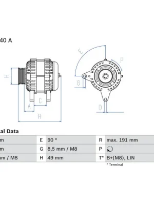 Must-Have generátor BOSCH 0 986 083 140