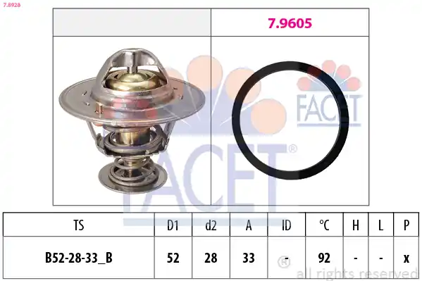 Hit Sezóny Termostat, chladivo FACET 78928